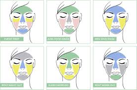 Pure Clay Clay Face Masks L Oreal Paris L Oreal Paris Coiffure Et Beaute L Oreal