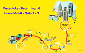 Cara mencari determinan matriks 3x3. Menentukan Determinan Invers Matriks Ordo 3 X 3 By Kamilia Rahman