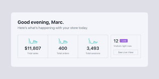 Check spelling or type a new query. How I Made 178 492 In Three Months By Dropshipping Us And European Products