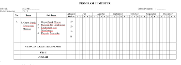 Untuk lebih jelasnya berikut contoh format raport k13 smp edisi revisi 2017 mulai dari cover, identitas peserta didik, nilai kompetensi sikap inti, pengetahuan dan keterampilan, ekstrakurikuler, tinggi berat badan, kondisi promes prota dan kkm kurikulum 2013 kelas 3 sd revisi terbaru semester ganjil. Promes K13 Kelas 5 Revisi 2017 Semester 1 Beserta Prota