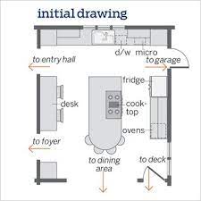 Awesome a plan for a small galley kitchen. Kitchen Design Tips 4 Key Elements That Professional Designers Consider When Designing A Kitchen