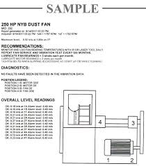 Learn About Vibration Volume 1 Basic Understanding Of