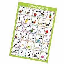 Check spelling or type a new query. Etukuri Products Arabic Alphabet Poster
