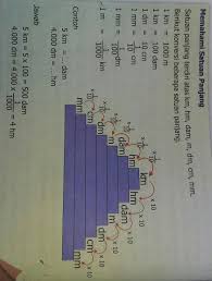 Maybe you would like to learn more about one of these? Contoh Di Atas Lengkapi Nilai Satuan Panjang Pada Soal Berikut 2 12 Km Dm3 60 Km M4 150 Brainly Co Id