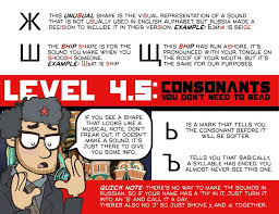 Learn To Read Russian In Just 15 Minutes Using This Comic Russian Language Lessons Learn To Read Russian Language Learning
