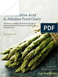 Pour mixture into a mason jar and store in the fridge. Alkaline Food Chart 4 0