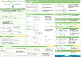 Image result for Pandas cheatsheet