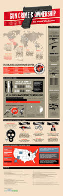 Pin On Crime