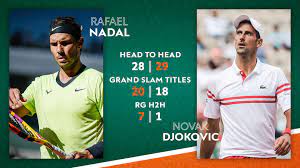 Rafael nadal bet in play. 4s6xgarugmlw2m