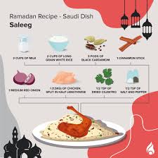 350 degree fahrenheit = 176.666667 celsius Dubizzle Another Week And Another Delicious Recipe This Week We Re Crashing The Saudi Cuisine With A Saleeg Recipe 1 Preheat Oven To 350 Degrees F 175 Degrees C 2 Place The