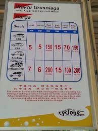 Tutup bahagian plastic hitam dengan kain untuk elak bekas 3. Harga Polish Kereta 2019