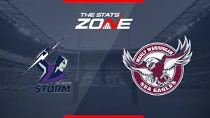 Kaufen sie manly online von einer vielzahl von produkten zum besten preis. 2019 Nrl Melbourne Storm Vs Manly Warringah Sea Eagles Preview Prediction The Stats Zone
