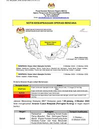 Selain itu, weather forecast menjamin akan melaporkan cuaca secara delapan aplikasi ramalan cuaca terbaik ini bisa anda unduh secara gratis di perangkat android anda. Pd Kg Perik Info Ramalan Kaji Cuaca Notis Facebook