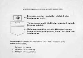 Layanan asrama sekolah 8 a. Tatacara Pemakaian Sekolah Kebangsaan Felda Palong 5 Facebook