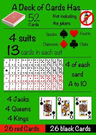 Probability With Playing Cards Worksheets Teaching