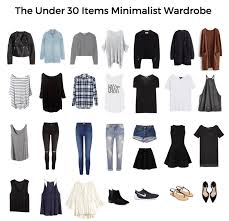 How To Create A Minimalist Wardrobe Fall Capsule Wardrobe Minimalist Fashion Minimal Wardrobe