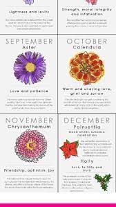 Virgoconstellationtattoofloral Birth Flower Tattoos Birth Month Flowers Virgo Constellation Tattoo