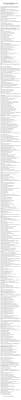 a ridiculously long list of good questions to ask fun questions to ask this or that questions interesting questions
