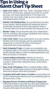 Gantt Chart Basics How To Videos Smartsheet