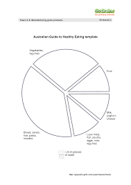 mindful eating handouts google search mindful eating