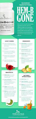Hemorrhoid Supplement Review Hem B Gone Home Remedies For Hemorrhoids Natural Remedy For Hemorrhoids Hemorrhoids