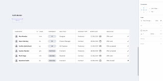 Check spelling or type a new query. Creating Tables In Figma Smashing Magazine