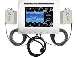 9 Multi-Function Grow Room Controllers for Any Budget