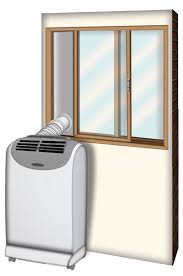 The purpose of a kit is to provide an opening for the ac exhaust to the outside atmosphere, but without making any permanent changes on the windows, doors or walls. Portable Air Conditioners Buying Guide