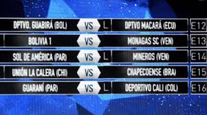 Consulta todos los datos de la copa sudamericana 2019 con resultados, calendario, clasificación, estadísticas y rankings en as.com. Guabira Abre De Local Contra Deportivo Macara En La Sudamericana 2019 Entornointeligente