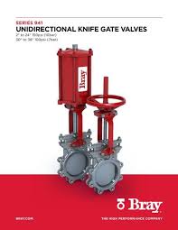Industrial Drains : Industrial Fittings and Valves, Inc ...