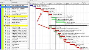 Draw Gantt Chart In Microsoft Project Or Ms Excel