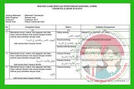 Soal uambn ma ini merupakan naskah asli soal ujian akhir madrasah berstandar nasional pada tahun ajaran sebelumnya. Kisi Kisi Uambn 2019 Madrasah Tsanawiyah Mts Guru Maju