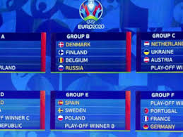 Qui sopra sono elencati i sei gironi degli europei di calcio 2020. Sorteggio Euro 2020 Ecco I Gironi Dei Prossimi Europei L Urna Di Bucarest Non E Stata Malvagia Con L Italmancini Gli Azzurri Sfideranno Turchia Svizzera E Galles Gruppo Di Ferro Con Germania Francia E