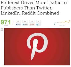 Pinterest Drives More Traffic To Publishers Than Twitter Linkedin Reddit Combined Pinterest Marketing Social Media Pinterest Statistics