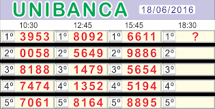 Jogo do bicho palpite marcuzinho 28 03 2021. Loteria Jogo Do Bicho Resultado Ruimtewandeleninhetpark Nl