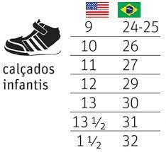 Venho aqui hoje dizer o tanto que já apanhei com a numeração americana. Numeracao De Tenis Estados Unidos Barato Online