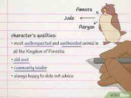 Fantasy names really need to be memorable. How To Create A Fantasy Character Name 12 Steps With Pictures