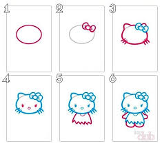 Mewarnai hello kitty gif gambar animasi animasi bergerak 100. Cara Menggambar Kartun Hello Kitty Langkah Demi Langkah