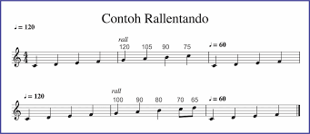 Adakalanya notasi mengalami perluasan dan perubahan lokasi karena perkembangan subyek tersebut. Arti Rallentando Dan Rumusnya Seputar Musik