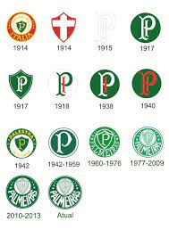 Escudo do sociedade esportiva palmeiras em png. Variacao Historica De Escudos Do Palmeiras Futebol Palmeiras Verdao Palmeiras Wallpaper Palmeiras