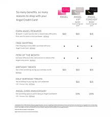 Victoria's secret is one of the largest lingerie and beauty retailer company in the world. 9 Solid Evidences Attending Victoria Secret Pay My Bill Is Good For Your Career Development Victorias Secret Card Victorias Secret Credit Card Victoria Secret