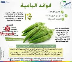 انفوجرافيك فوائد البامية انفوجرافيك طبية كل يوم معلومة طبية Sante Pinterest Health Fitness Health Facts Food Health Food Health Fitness Nutrition