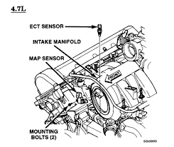 Today i replace a temperature sending sensor on my 2011 jeep jk wrangler. Jeep Location Of The Jeep Cherokee 2 7 Crd Engine Coolant Temp