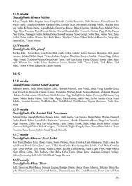 Tág 60 jubileumi évkönyv online by Tótágas