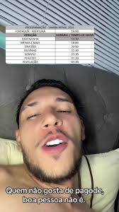 Pagode em Fortaleza: A Anticipação do Sábado