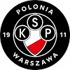 The alarm sirens were activated on saturday, 1st of august, and the whole city stopped for a minute to commemorate the warsaw insurgents. 1