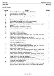Koleksi soalan sains tingkatan 4, koleksi soalan pt3, koleksi soalan percubaan upsr 2019, koleksi 1001 resepi contoh soalan jaket kulit kijang. Soalan Komsas Tingkatan 4 Jaket Kulit Kijang Dari Istanbul Persoalan P