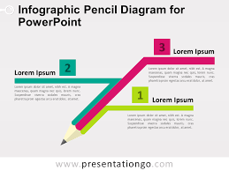 Infographic Pencil Diagram For Powerpoint Presentationgo Com