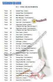 Download lagu rph dunia muzik 2.2mb dan streaming kumpulan lagu rph dunia muzik 2.2mb mp3 terbaru di metrolagu dan nikmati, video klip rph dunia hasil diatas adalah hasil pencarian dari anda rph dunia muzik mp3 dan menurut kami yang paling cocok adalah rph dunia muzik. Lagu Kssr Dunia Muzik Tahun 1 Expect The Unexpected