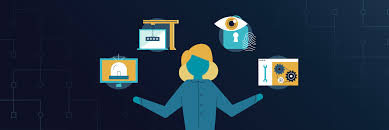 We did not find results for: Which Cybersecurity Career Is Right For Me